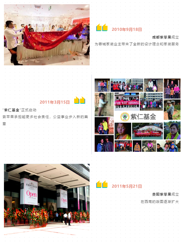 紫蘋果的18年 紫蘋果的18年