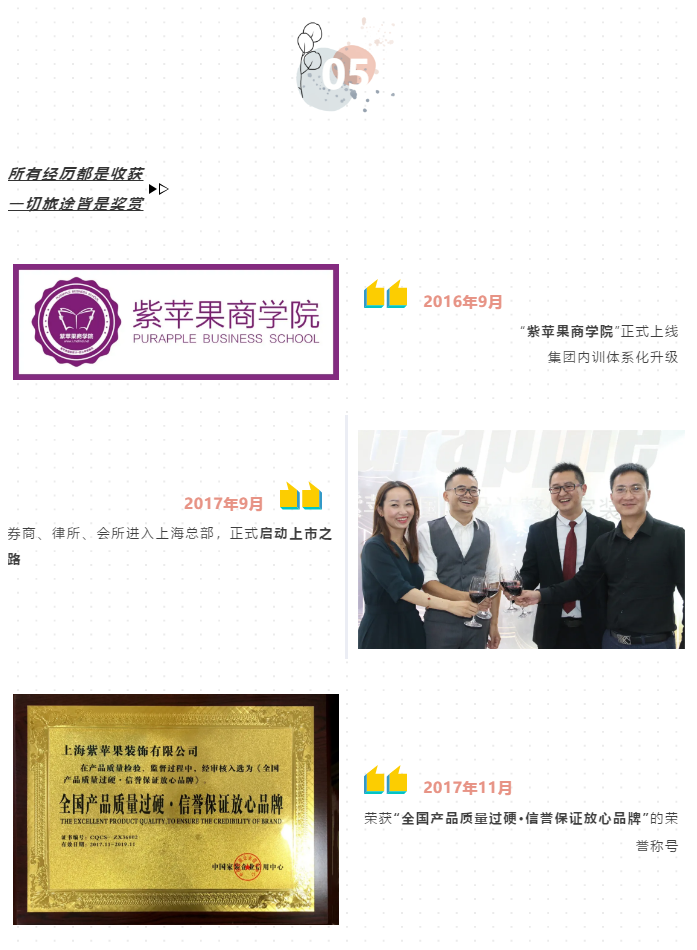 紫蘋果的18年 紫蘋果的18年