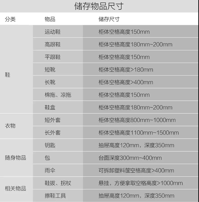 玄關(guān) 玄關(guān)